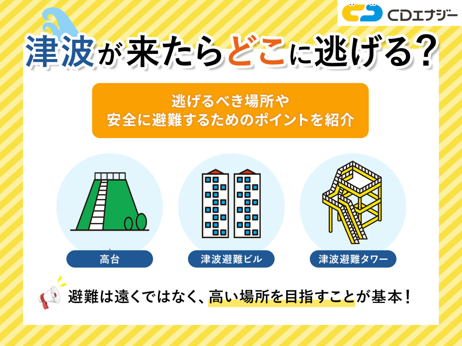 震源の深さとは？震度や津波への影響もわかりやすく解説 - 防災エナジー | 株式会社CDエナジーダイレクト