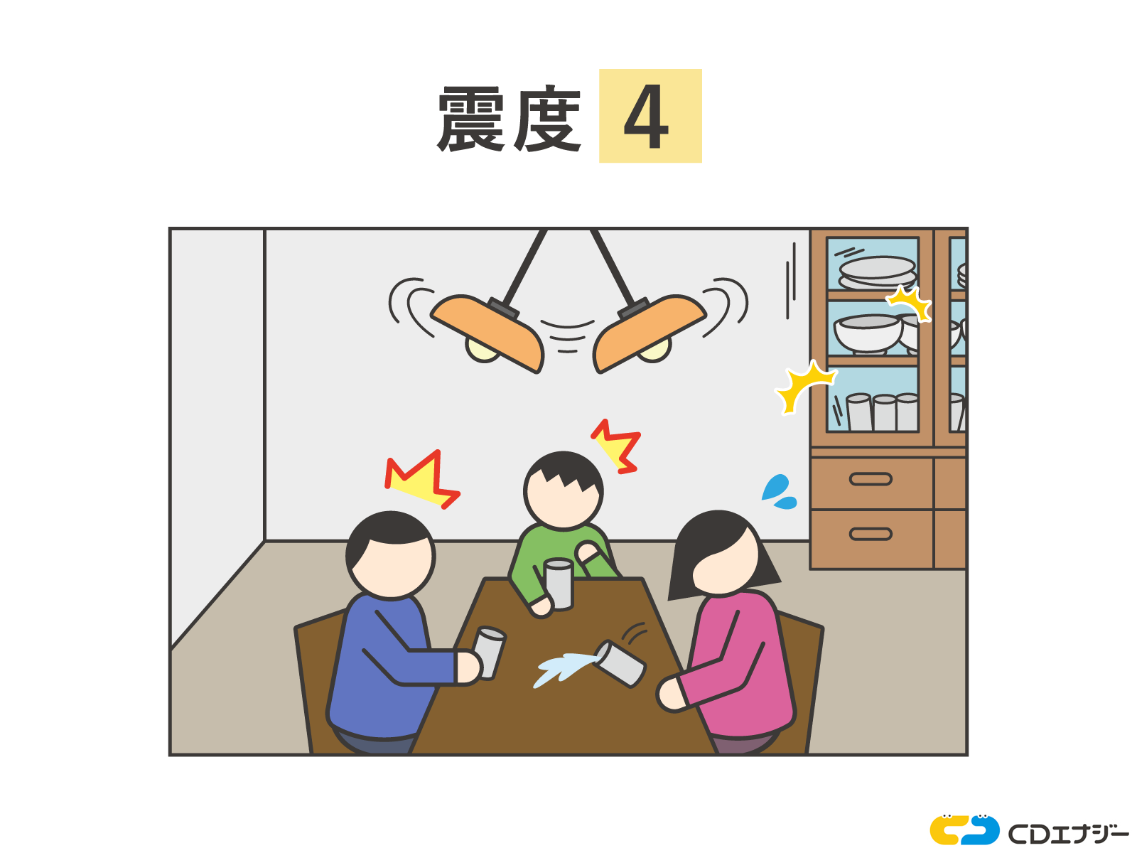 震度4の揺れ
