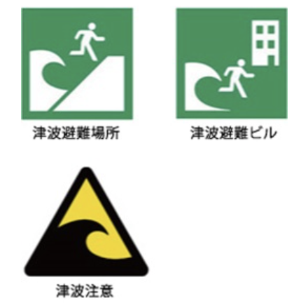 津波に関する統一標識