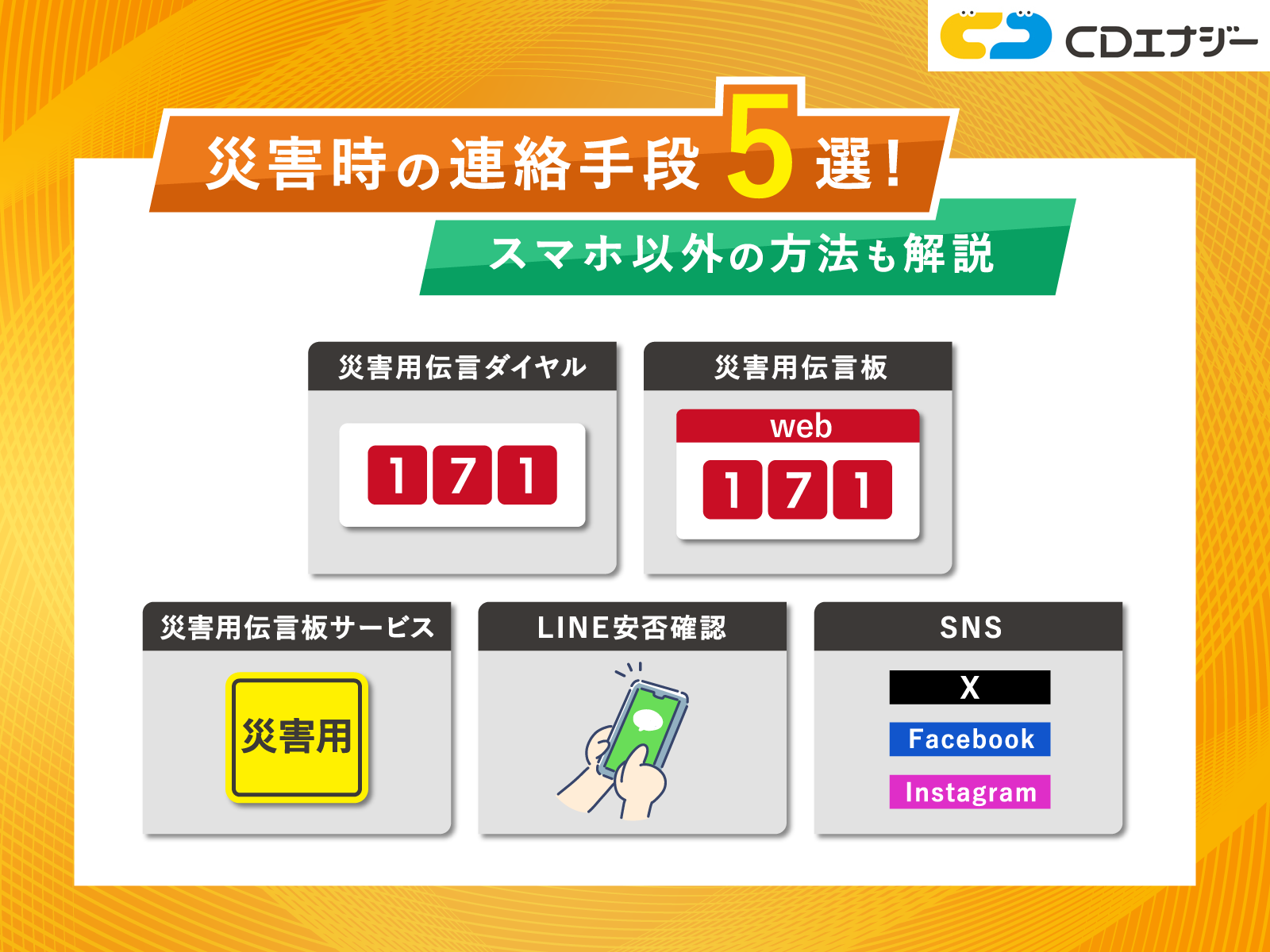 災害時の連絡手段　アイキャッチ画像