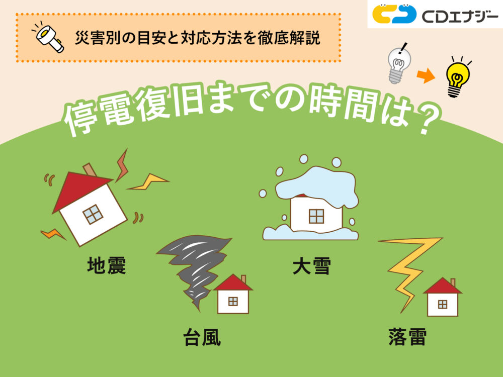 停電復旧までの時間　アイキャッチ