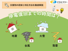 停電復旧までの時間　アイキャッチ