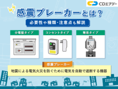感震ブレーカーとは　アイキャッチ画像
