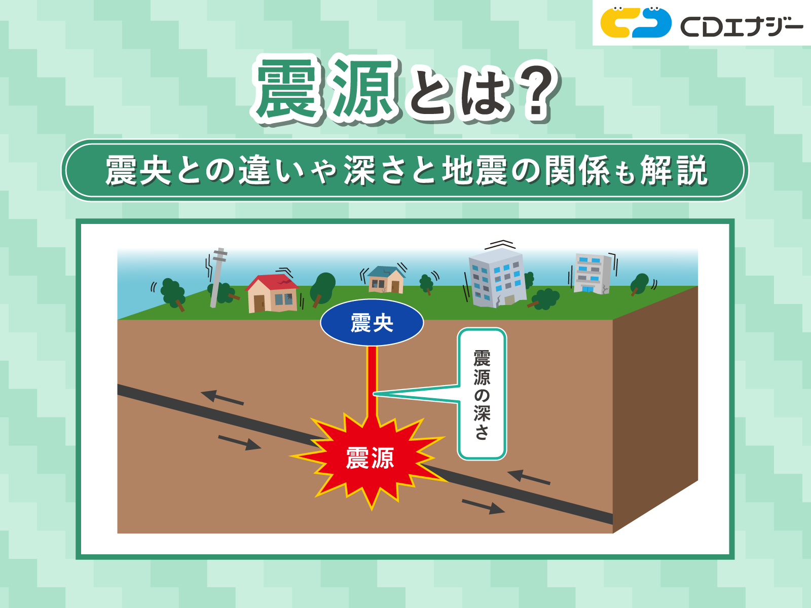 震源とは アイキャッチ