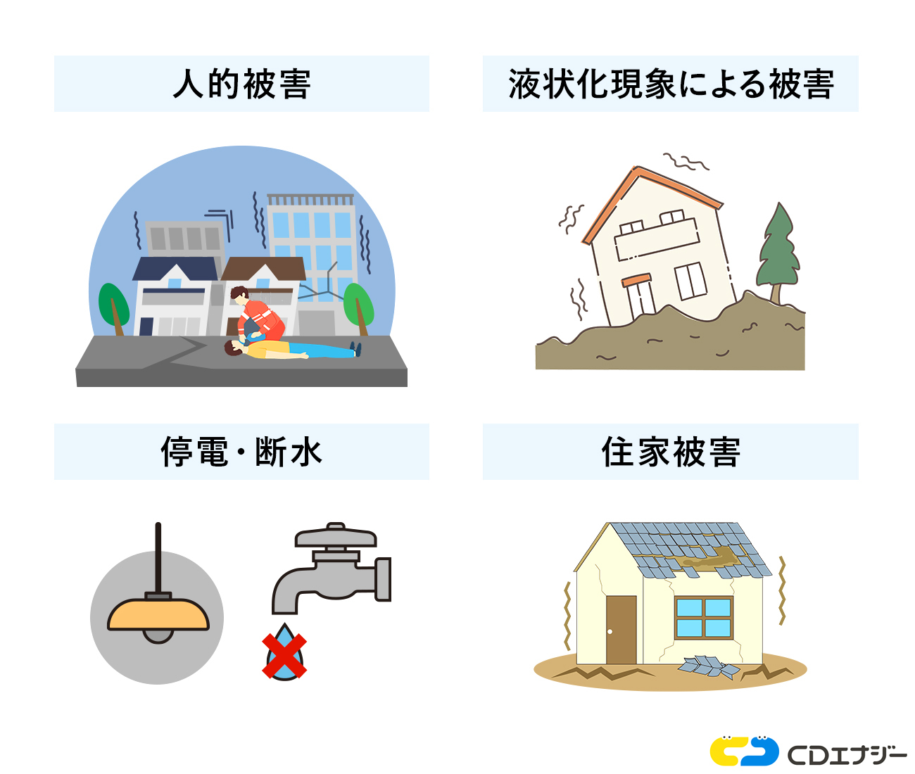 能登半島地震による被害