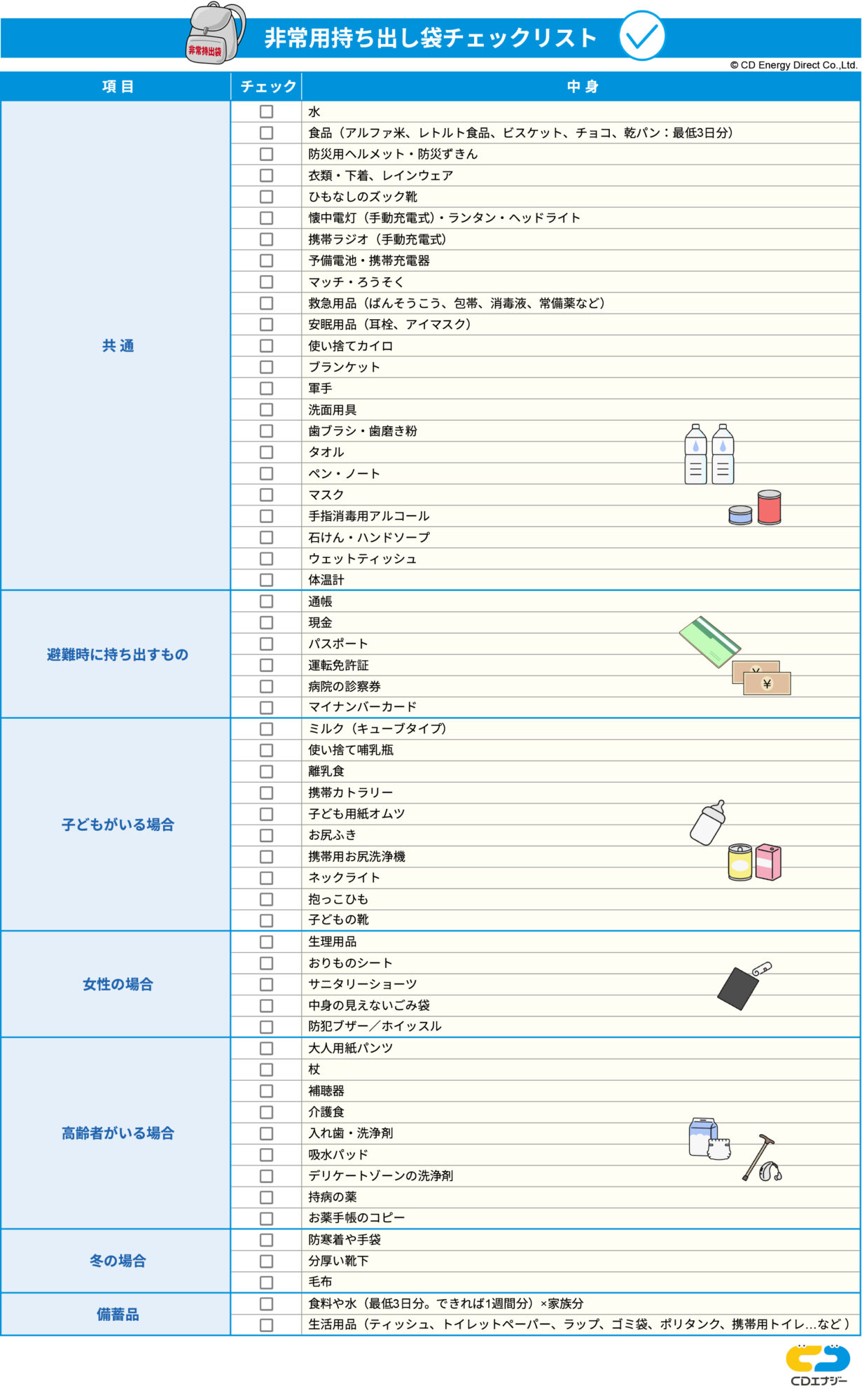 非常用持ち出し袋チェックリスト