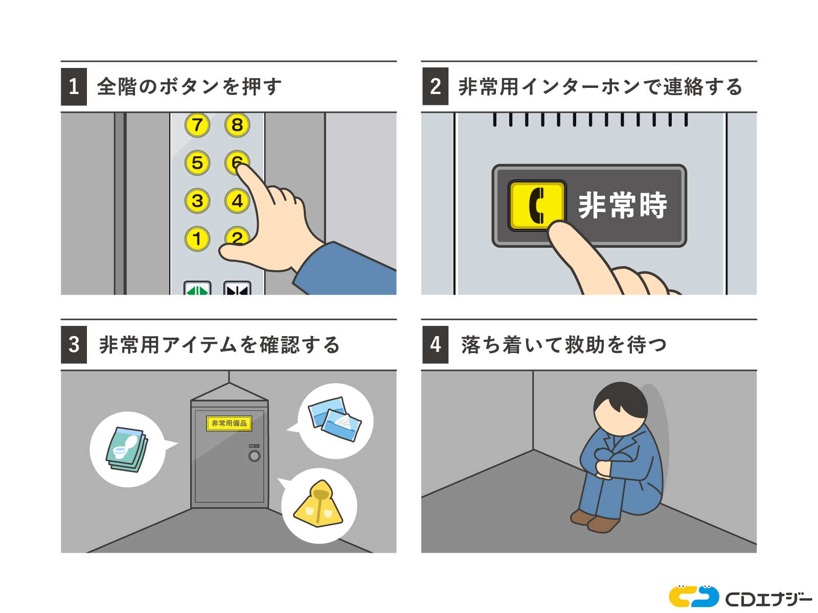 エレベーターに閉じ込められた際の対処法