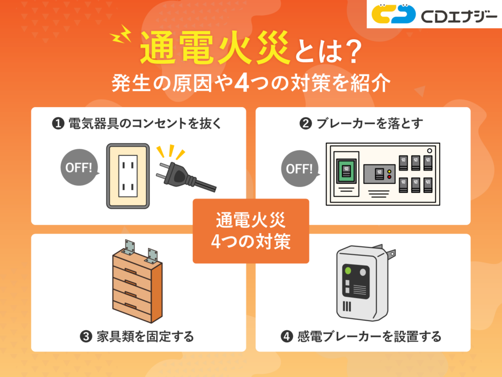 通電火災　アイキャッチ画像