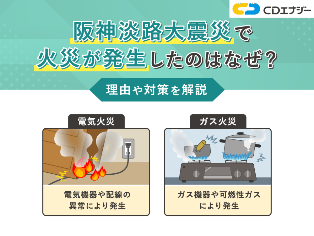 阪神淡路大震災火災　アイキャッチ