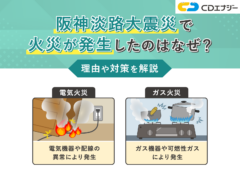阪神淡路大震災火災　アイキャッチ