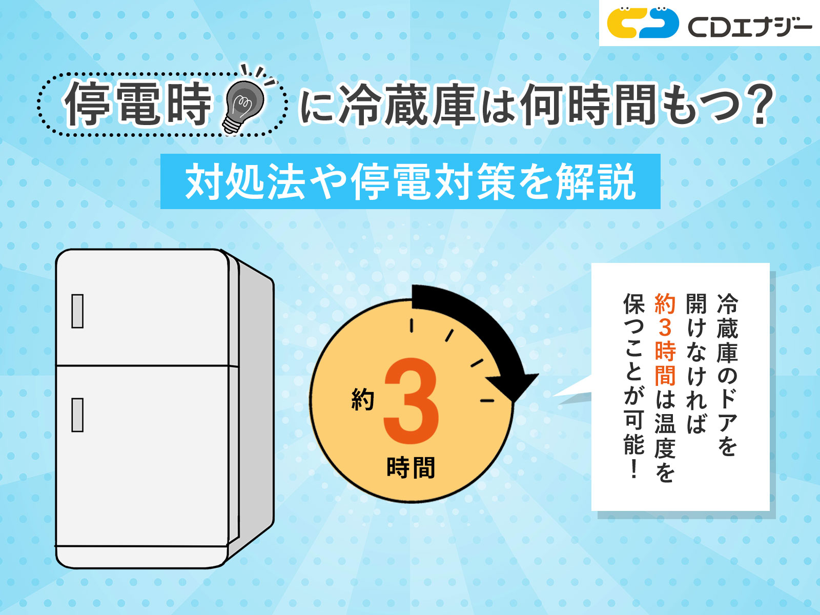 停電冷蔵庫何時間 アイキャッチ