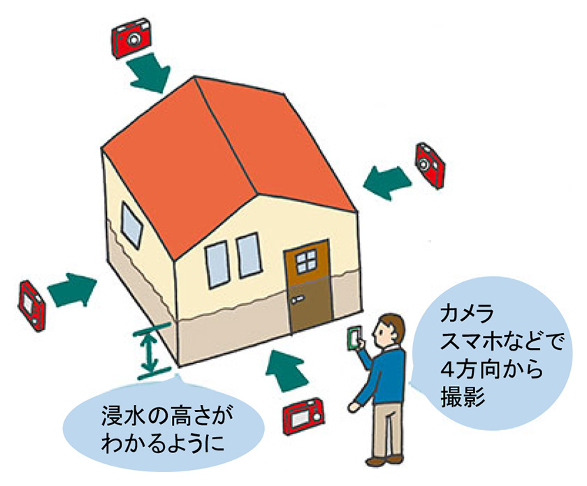 被害状況の写真撮影