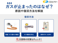 ガスが止まった　アイキャッチ