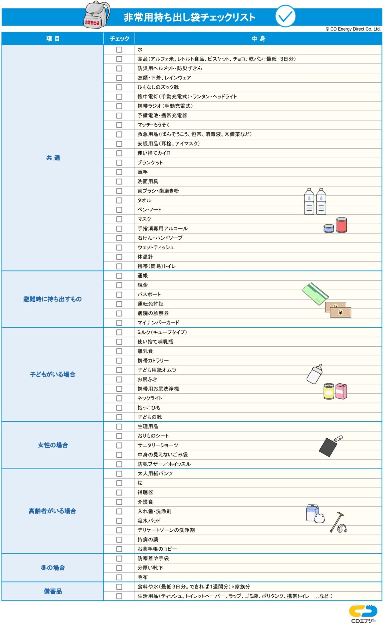非常用持ち出し袋 チェックリスト