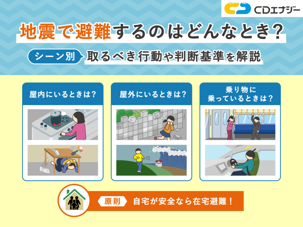 地震　避難　サムネイル