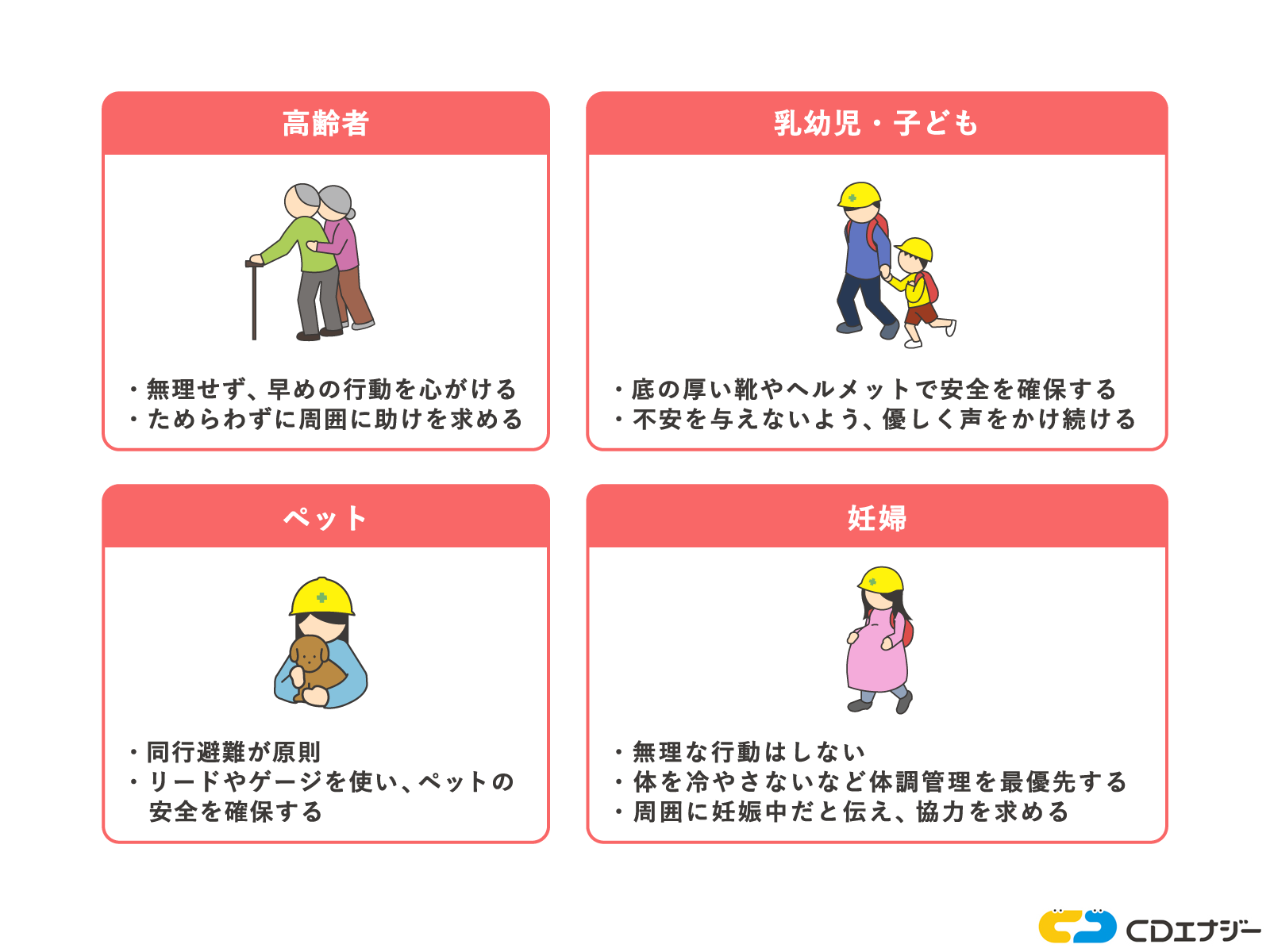 家族構成別の避難のポイント