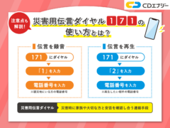 災害伝言ダイヤル 使い方 サムネイル