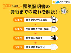 罹災証明発行流れ　アイキャッチ画像