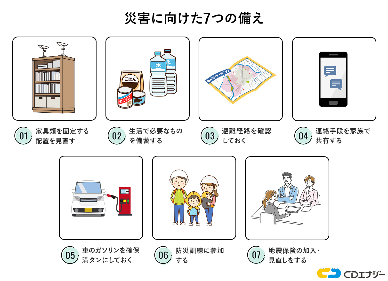 熊本地震はいつ起きた？災害に向けた7つの備えも徹底解説 - 防災