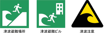 津波 標識