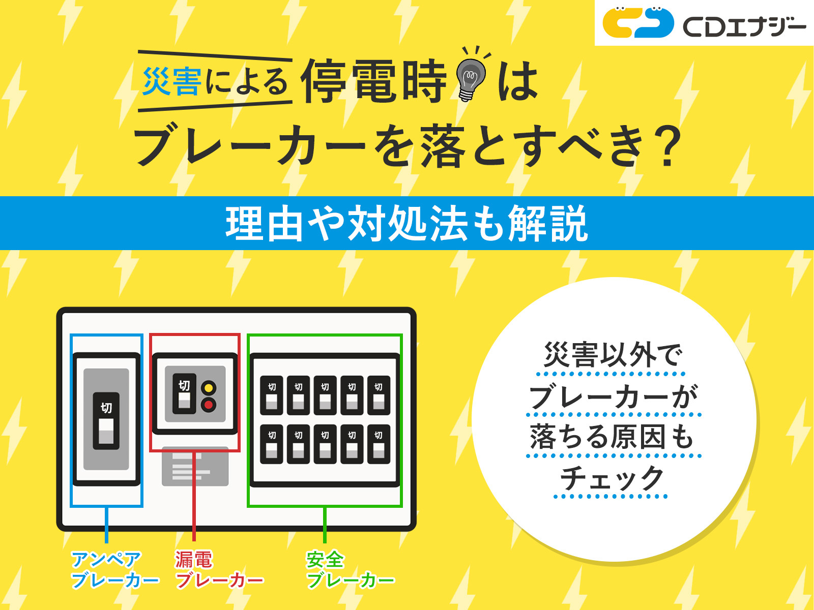 停電ブレーカー落とす アイキャッチ
