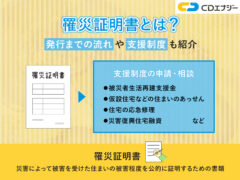 罹災証明とは　アイキャッチ画像