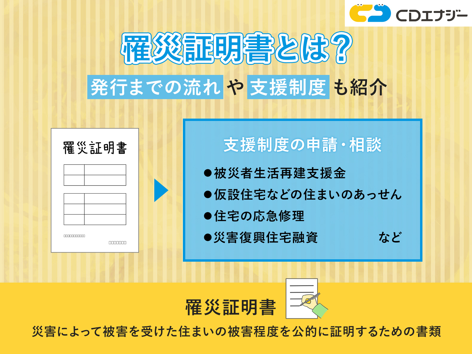 罹災証明とは アイキャッチ画像