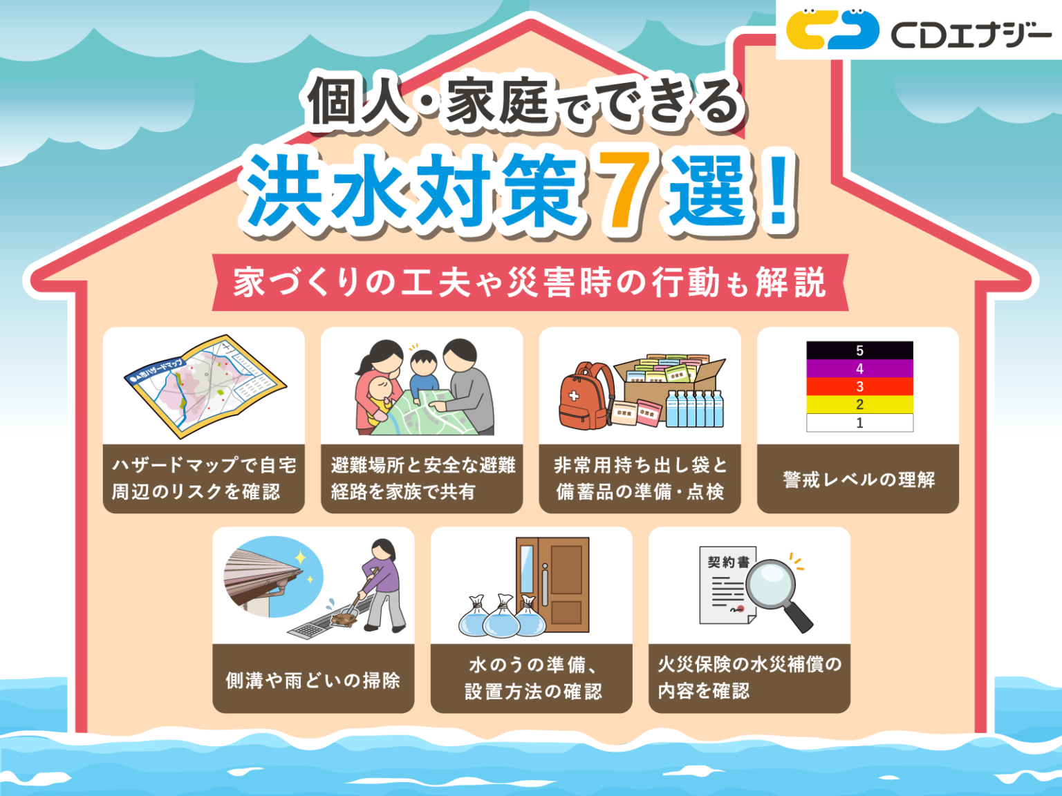 個人・家庭でできる洪水対策7選!家づくりの工夫や災害時の行動も解説 - 防災エナジー | 株式会社CDエナジーダイレクト