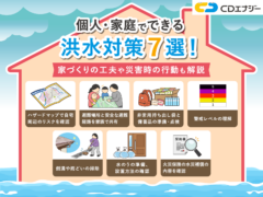 洪水　対策　サムネイル