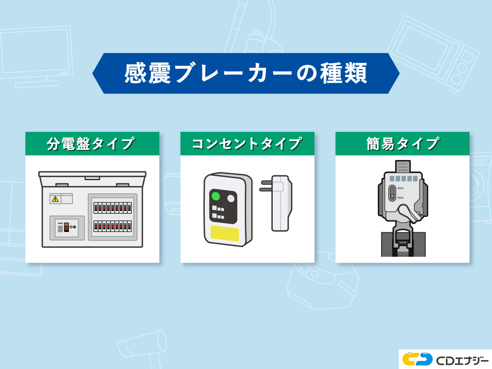 感震ブレーカー 種類