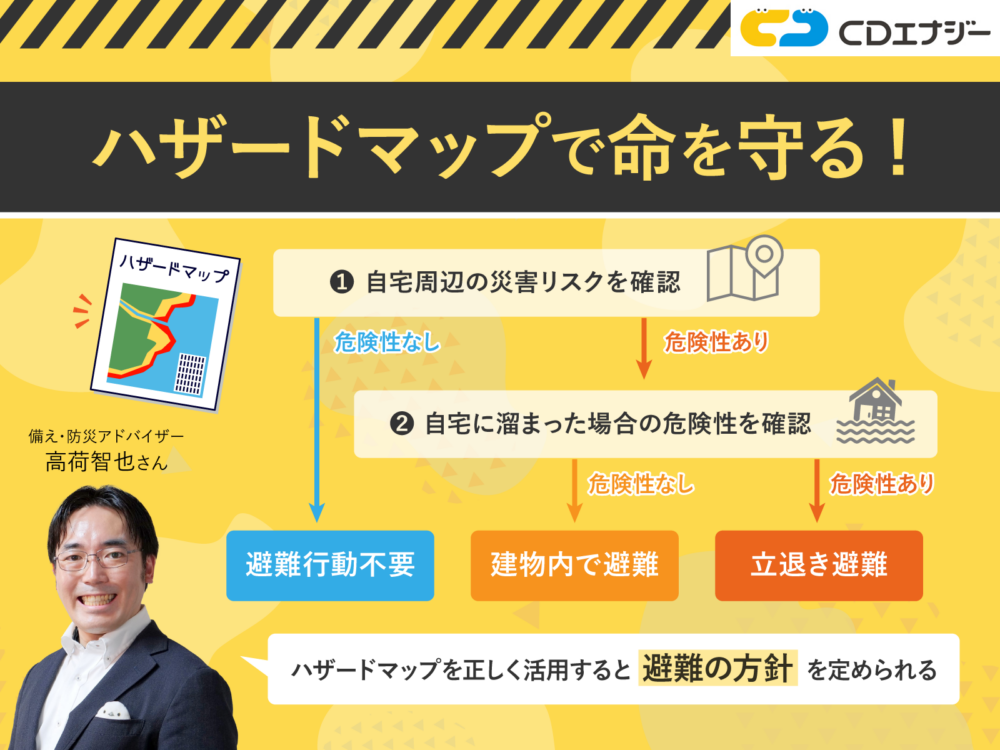 高荷さまインタビュー（サムネイル）