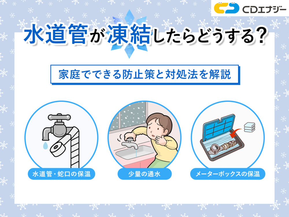 水道管凍結　サムネイル