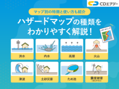 ハザードマップ　種類　サムネイル