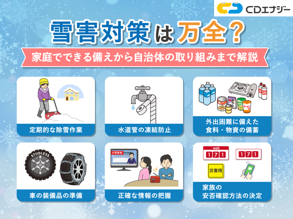 雪害 対策　サムネイル