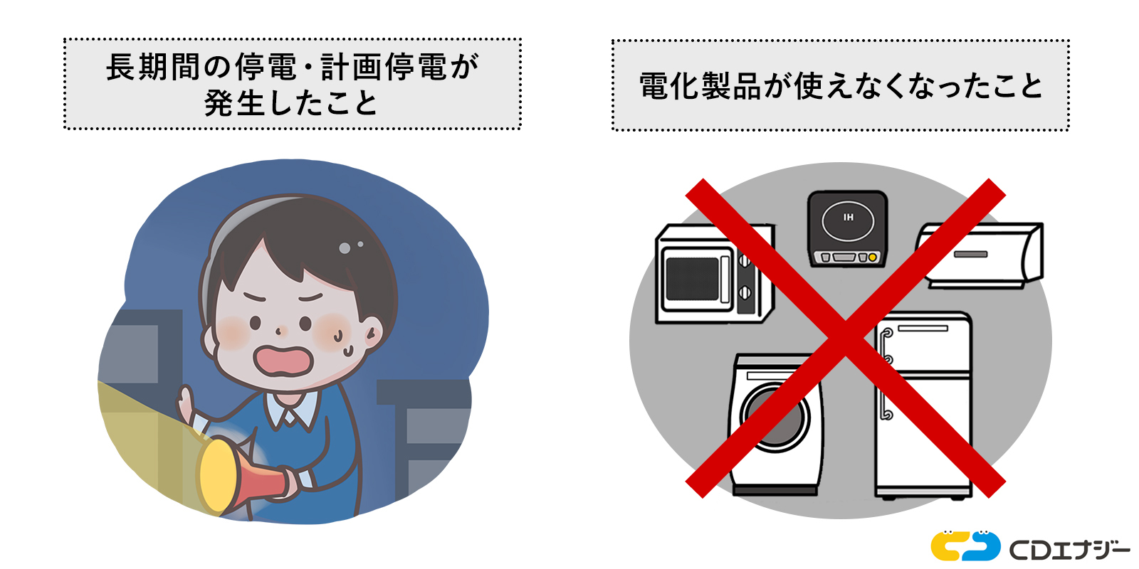 台風　停電　困ったこと