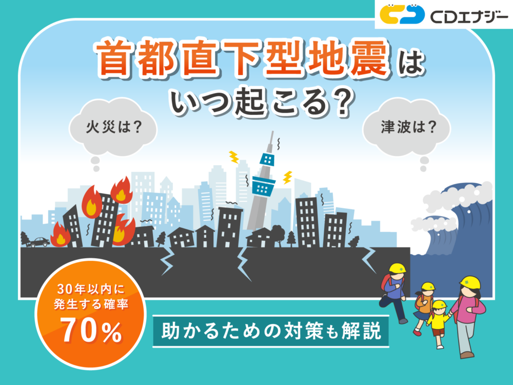 首都直下型地震 いつ　サムネイル