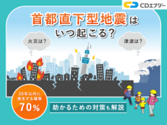 首都直下型地震 いつ　サムネイル