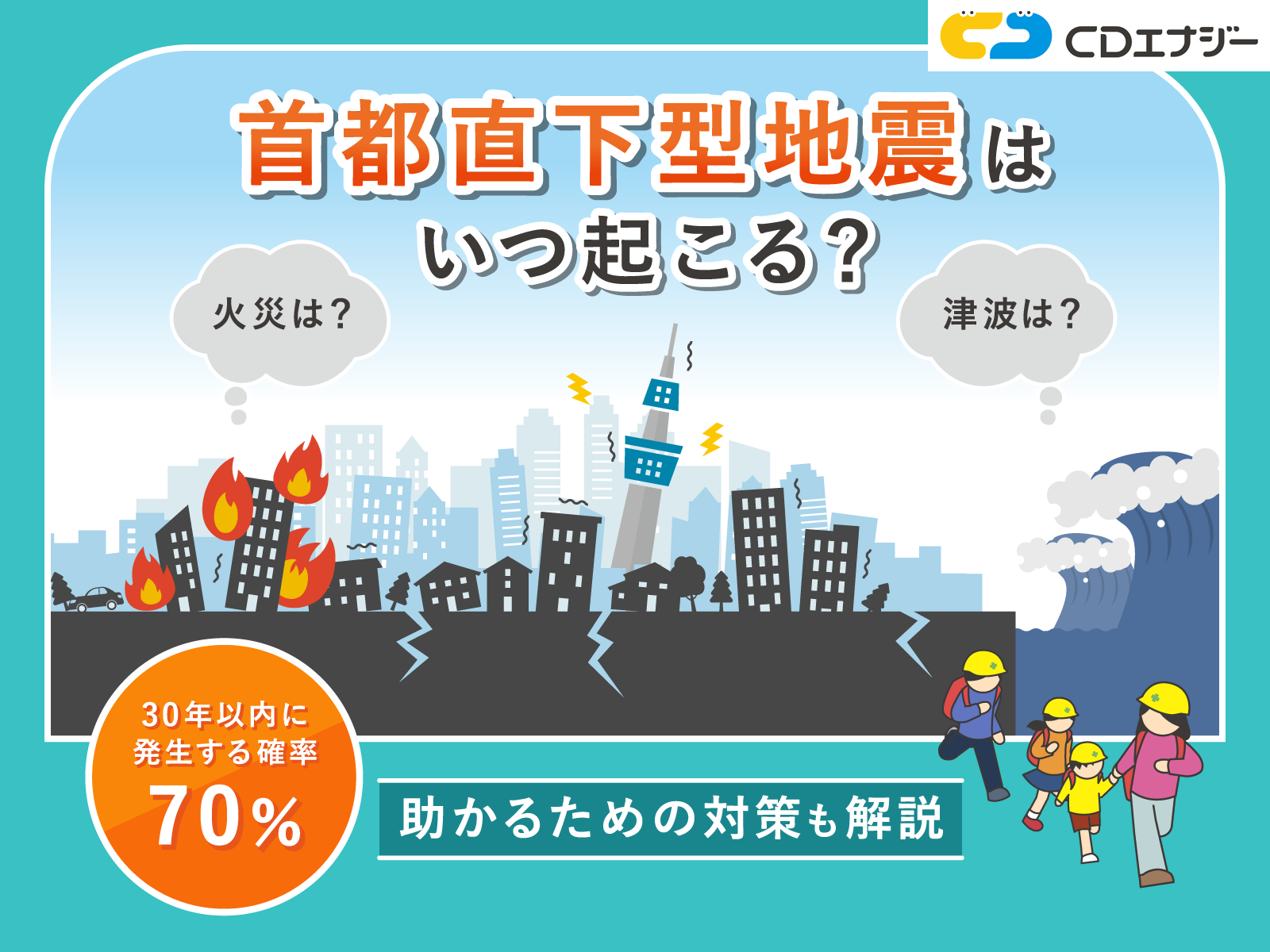 首都直下型地震 いつ　サムネイル