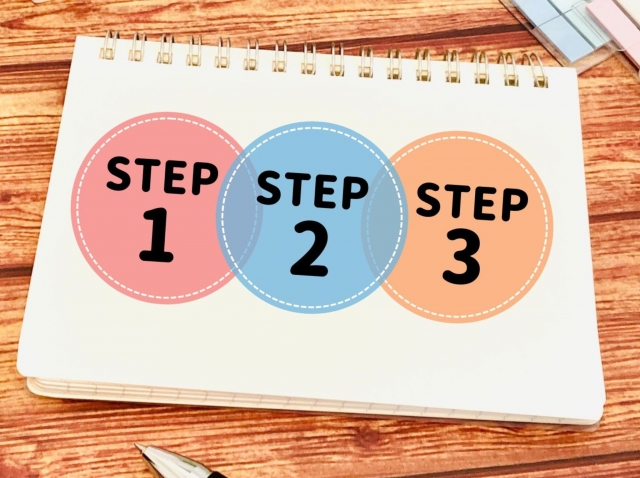 STEP 手順