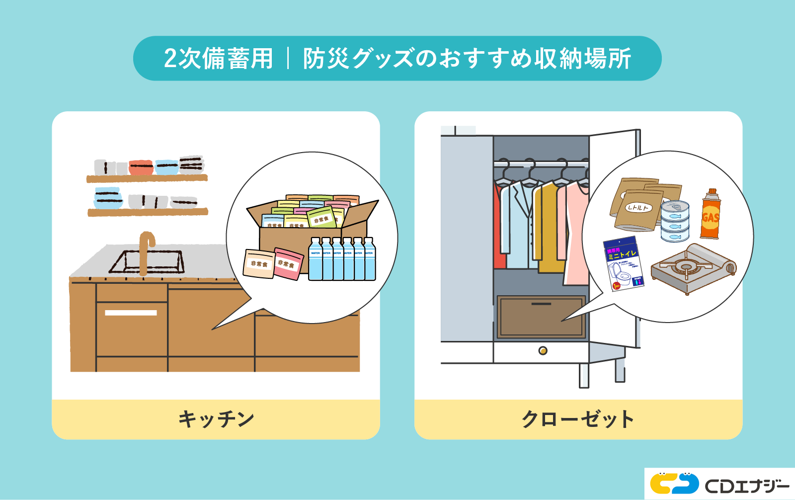 【2次持ち出し用】防災グッズの収納場所