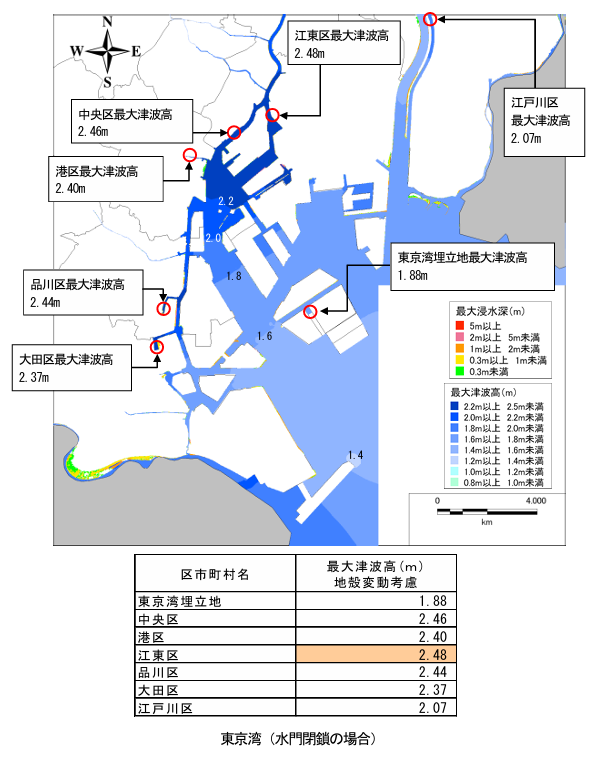 南海トラフ