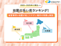 地震が多い県　サムネイル