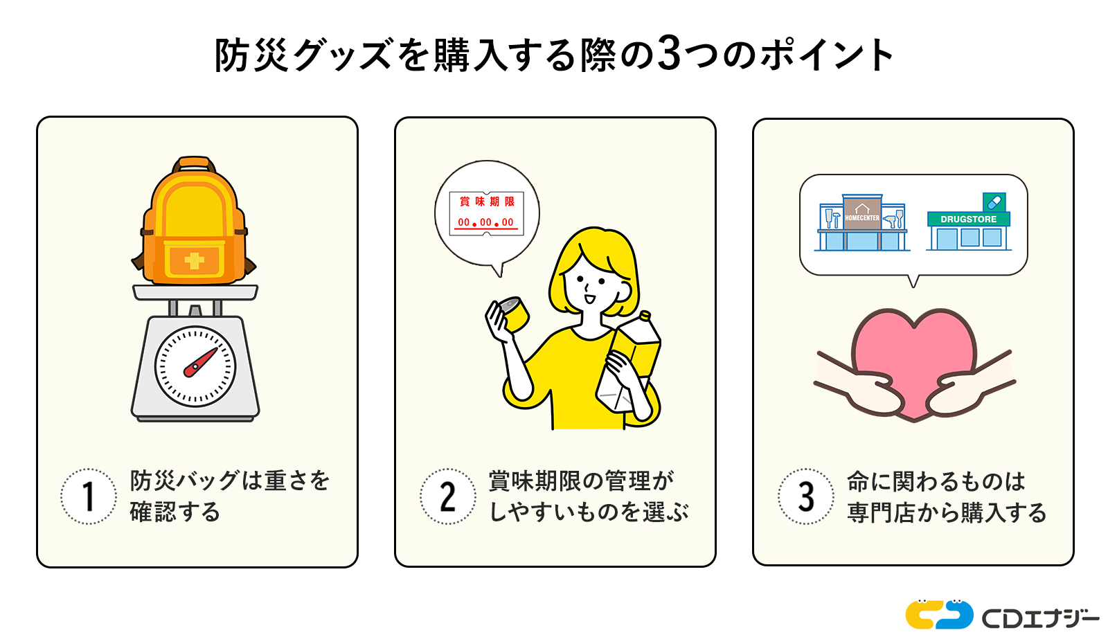 防災グッズ　購入のポイント