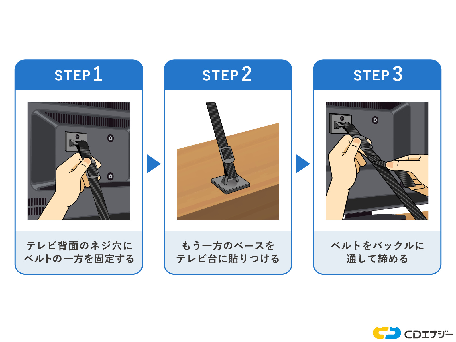テレビ　ベルト