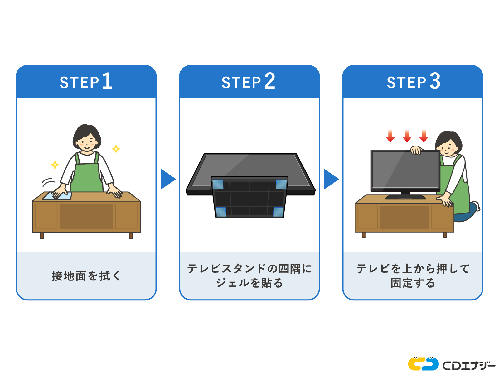 テレビ　ジェルマット