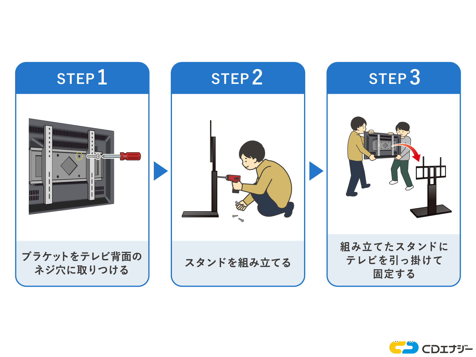 テレビ　スタンド