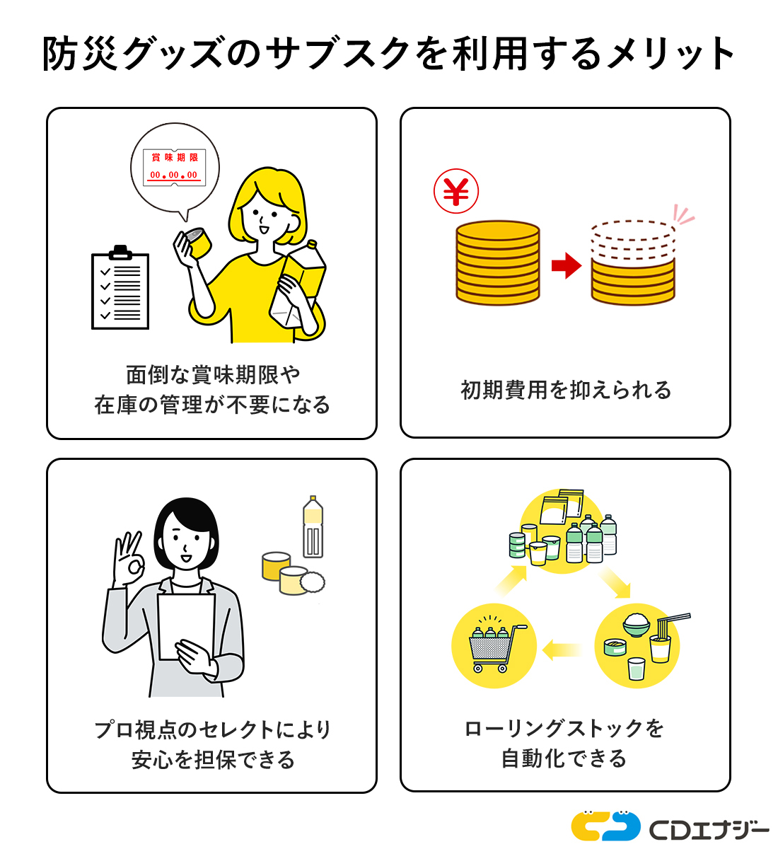 防災サブスク　メリット