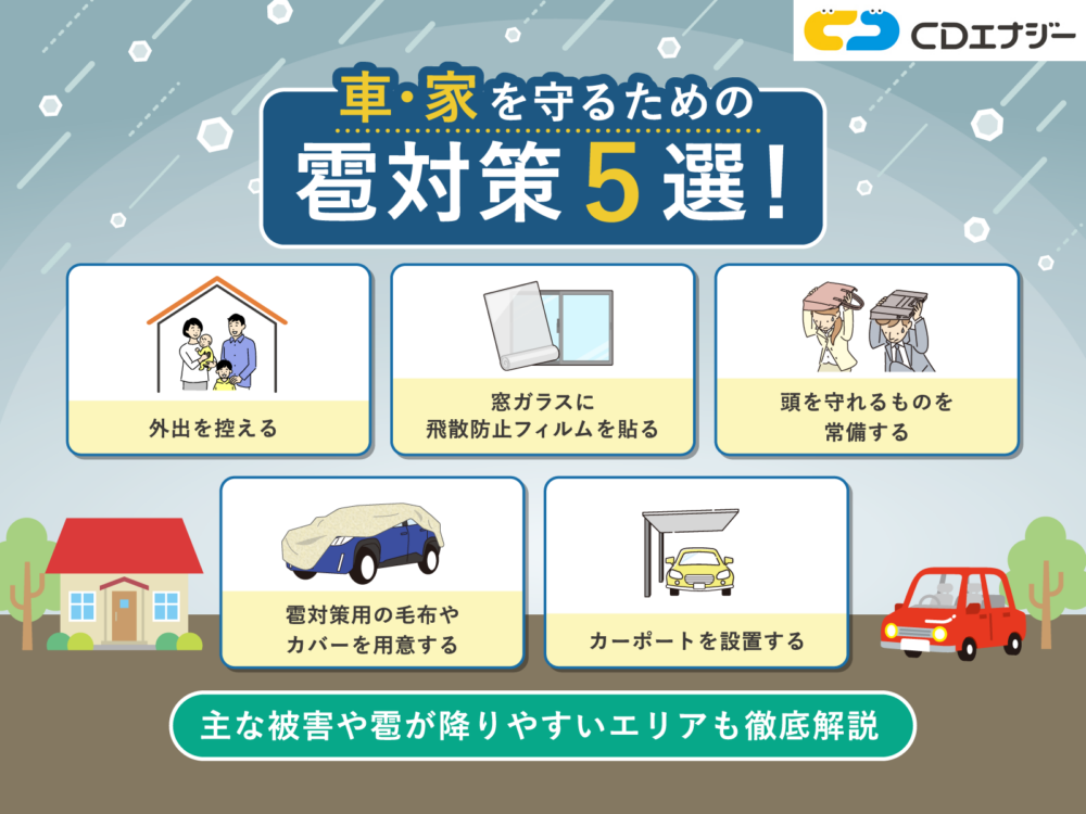 雹対策