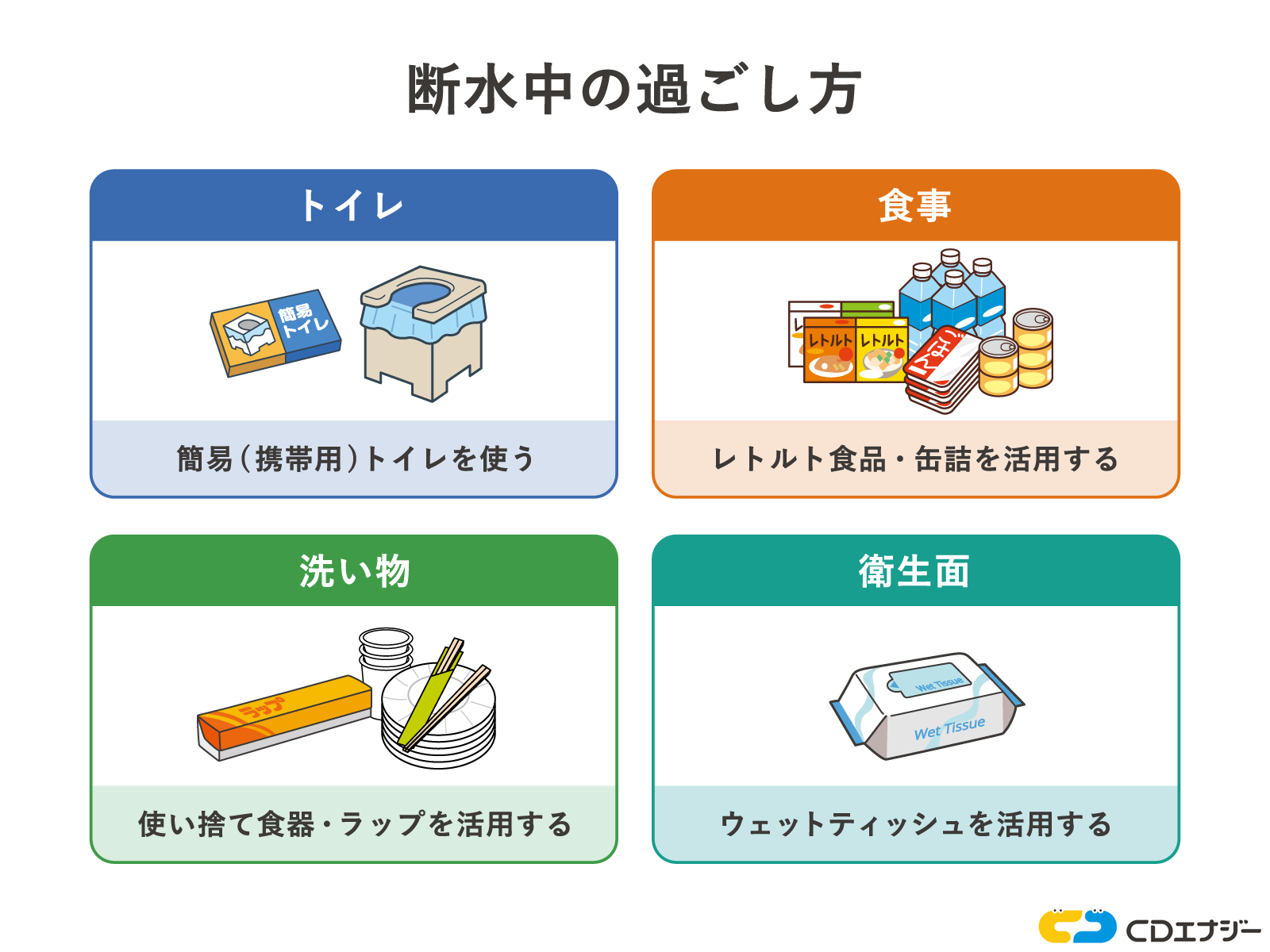 断水中の過ごし方
