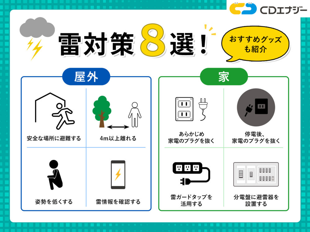 雷　対策　サムネイル